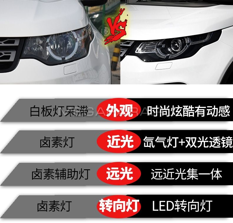 Передние фары Land Rover Discovery 2017-2020 V1 type [Комплект Л+П; ходовые огни; биксеноновая линза